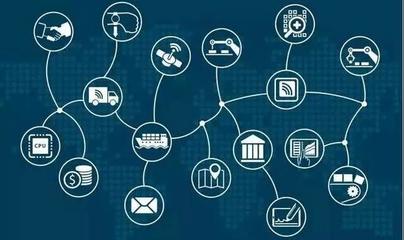 2020工業(yè)互聯(lián)網(wǎng)行業(yè)市場規(guī)模及發(fā)展趨勢預(yù)測